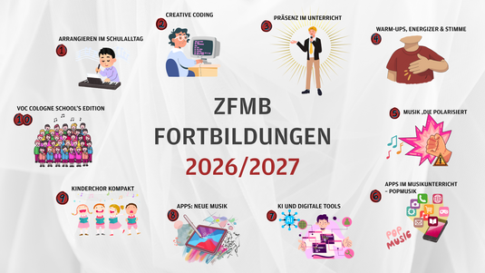 Übersicht über die ZfMB Fortbildungen 2026/27
